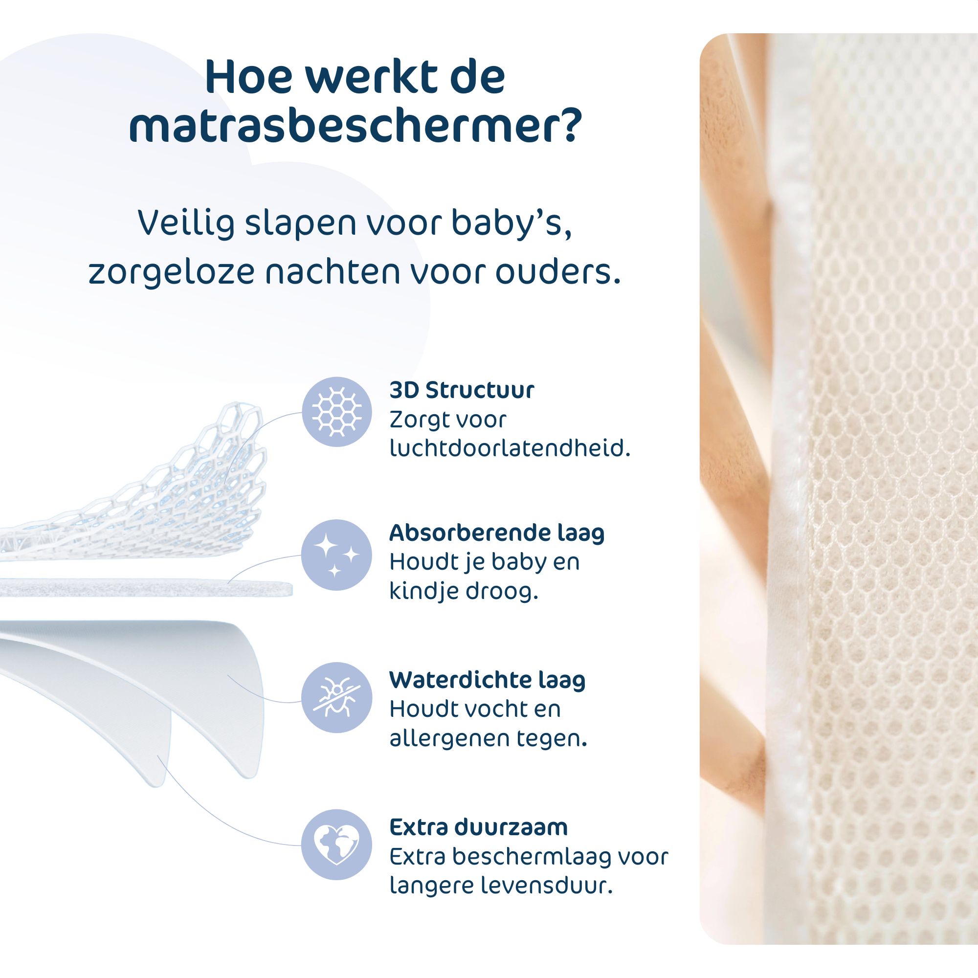 AeroSleep Evolution Matras + 3D Beschermer Pack 2-in-1 - Image 4